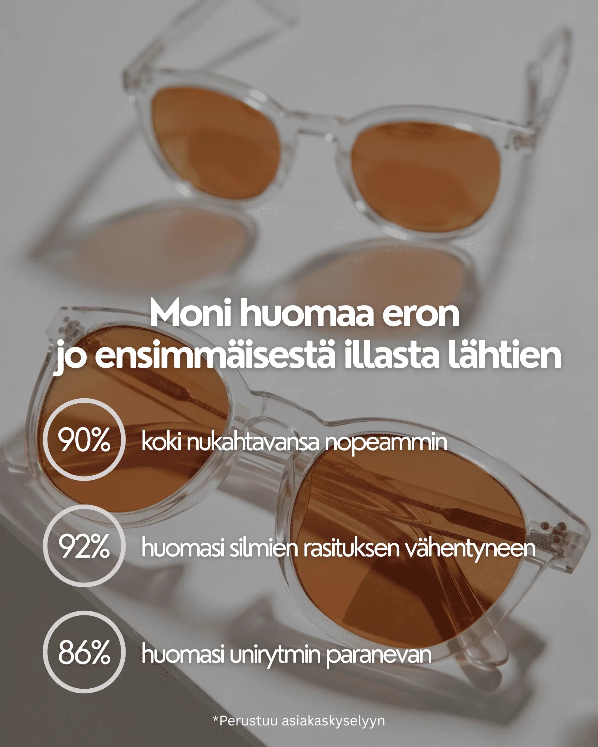 Moni huomaa eron jo ensimmäisestä illasta iltalasit