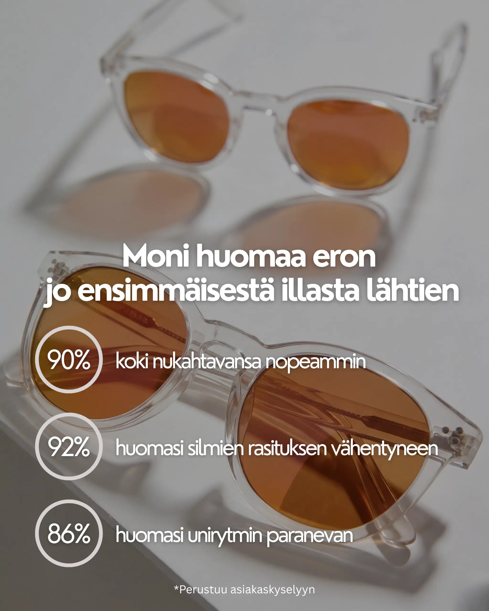 Moni huomaa eron jo ensimmäisestä illasta iltalasit