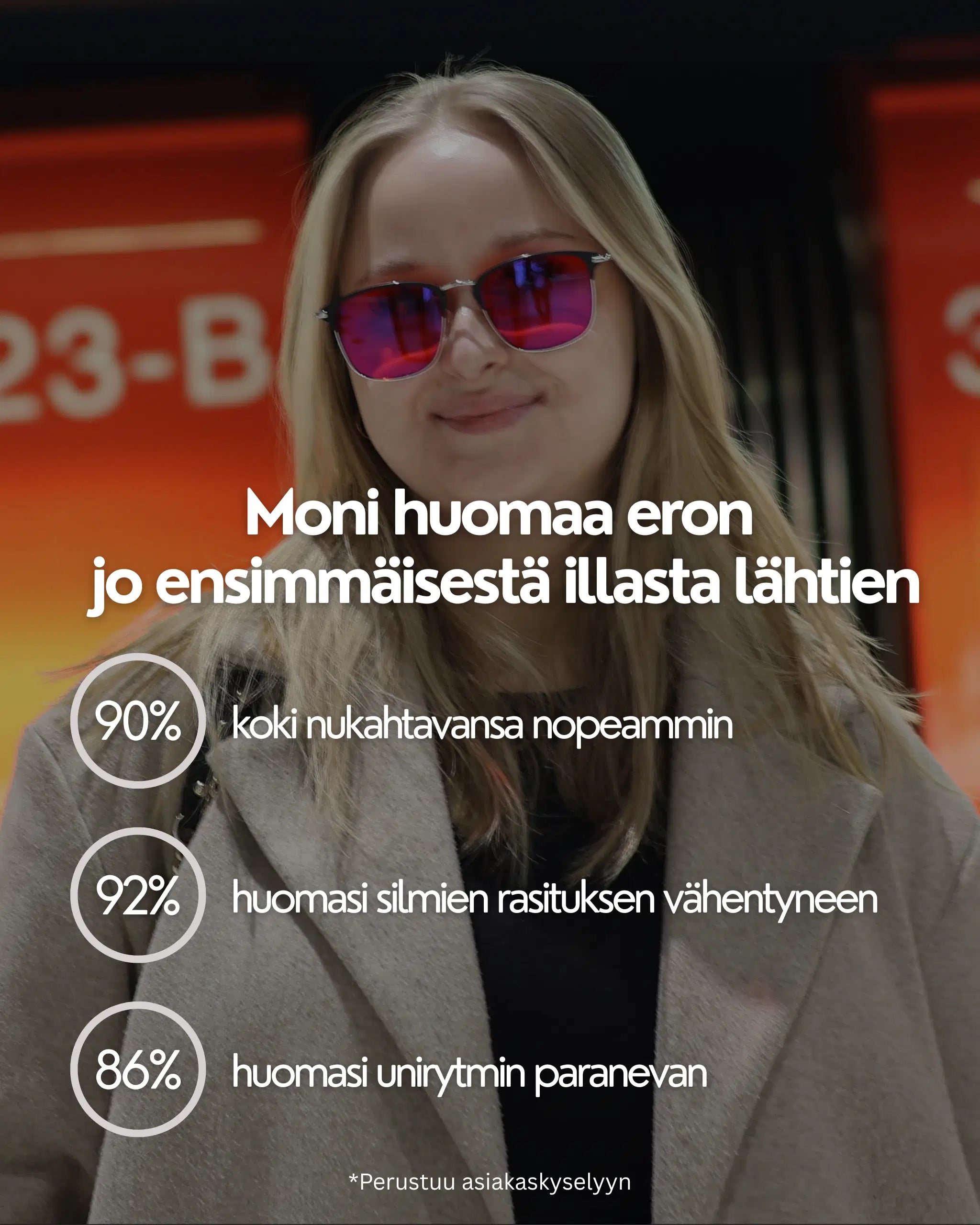 Polar Black+ moni huomaa eron jo ensimmäisestä illasta lähtien