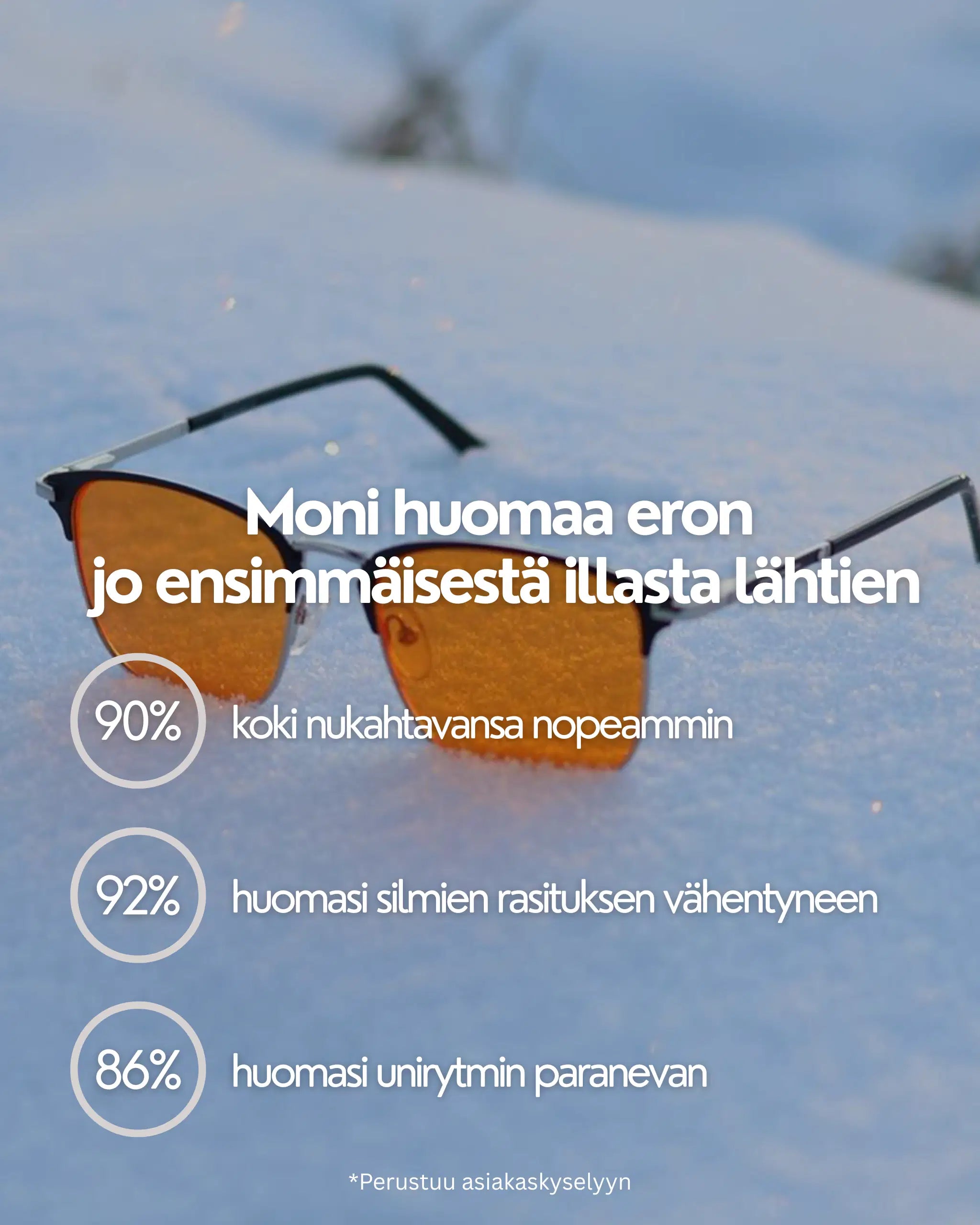 Polar Black- Moni huomaa ero jo ensimmäisestä illasta lähtien