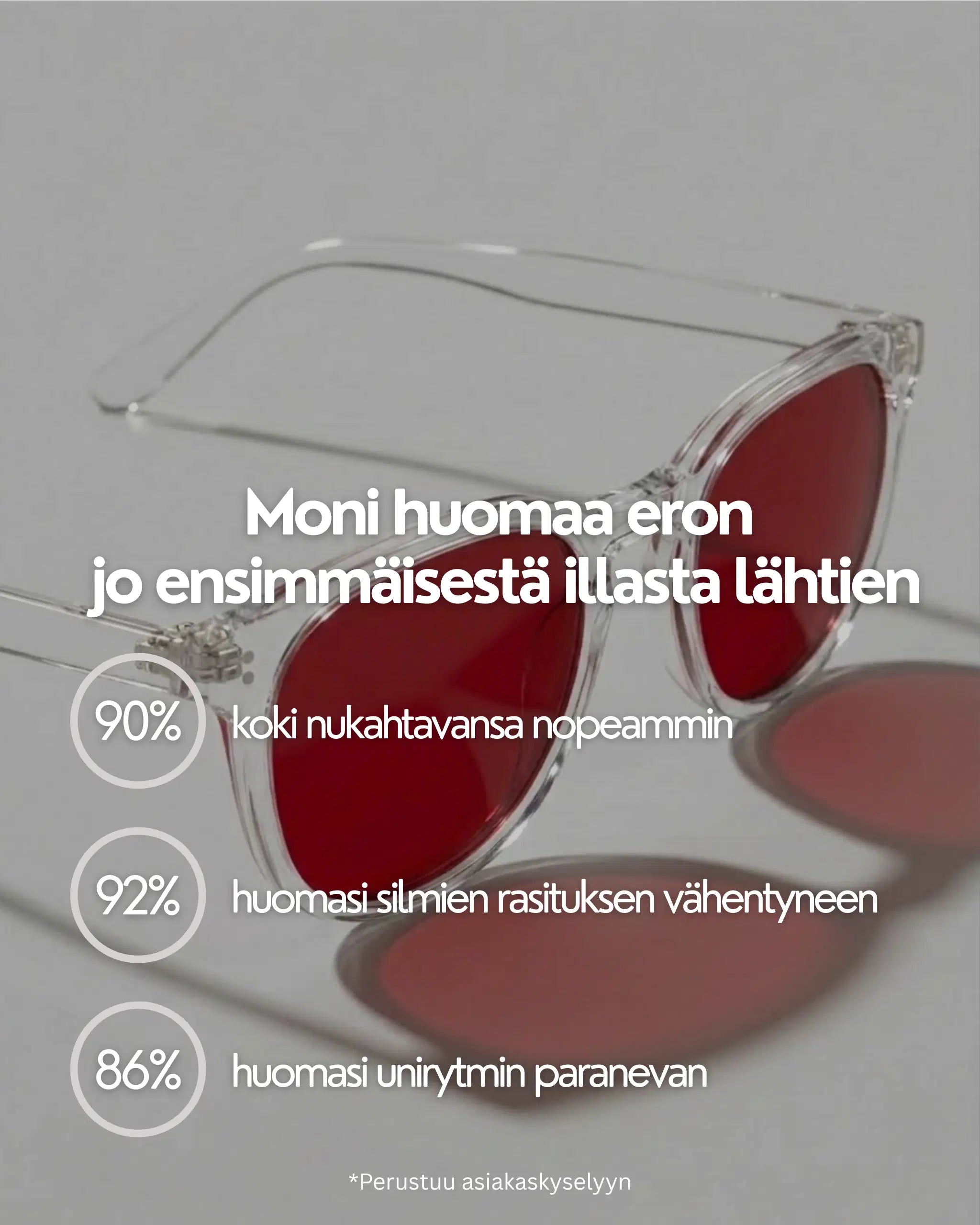 Nordic Clear+ moni huomaa eron jo ensimmäisestä illasta