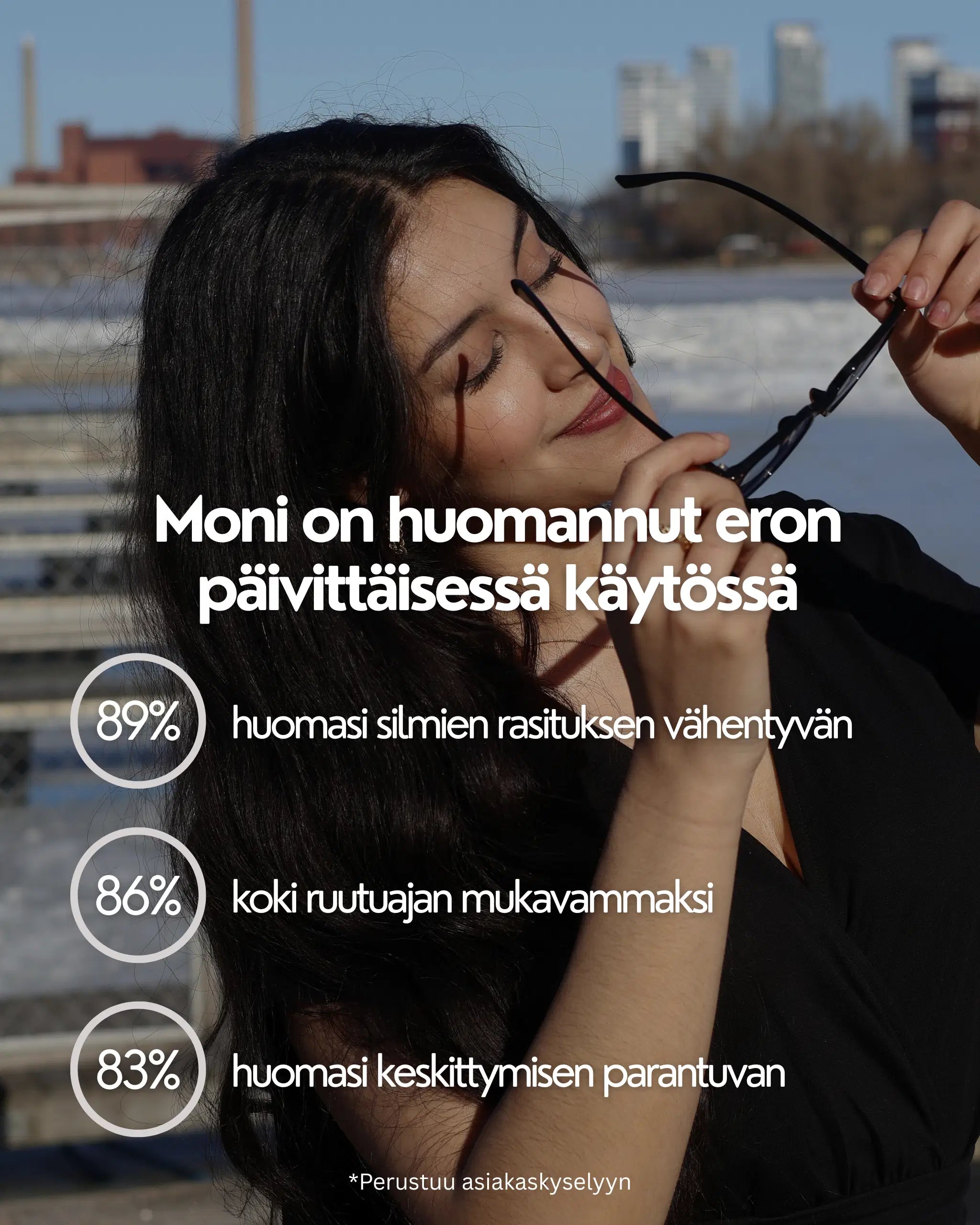Tulokset: 89% huomasi silmien rasituksen vähentyvän, 86% koki ruutuajan mukavammaksi, 83% huomasi keskittymisen parantuneen